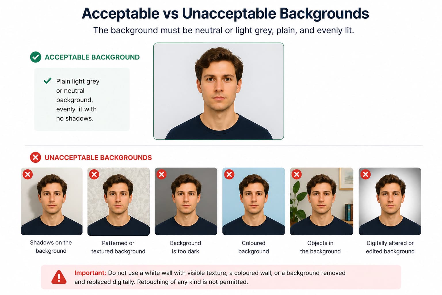 Acceptable and unacceptable Australia visa photo backgrounds including plain light grey, shadows, patterns, and dark backgrounds
