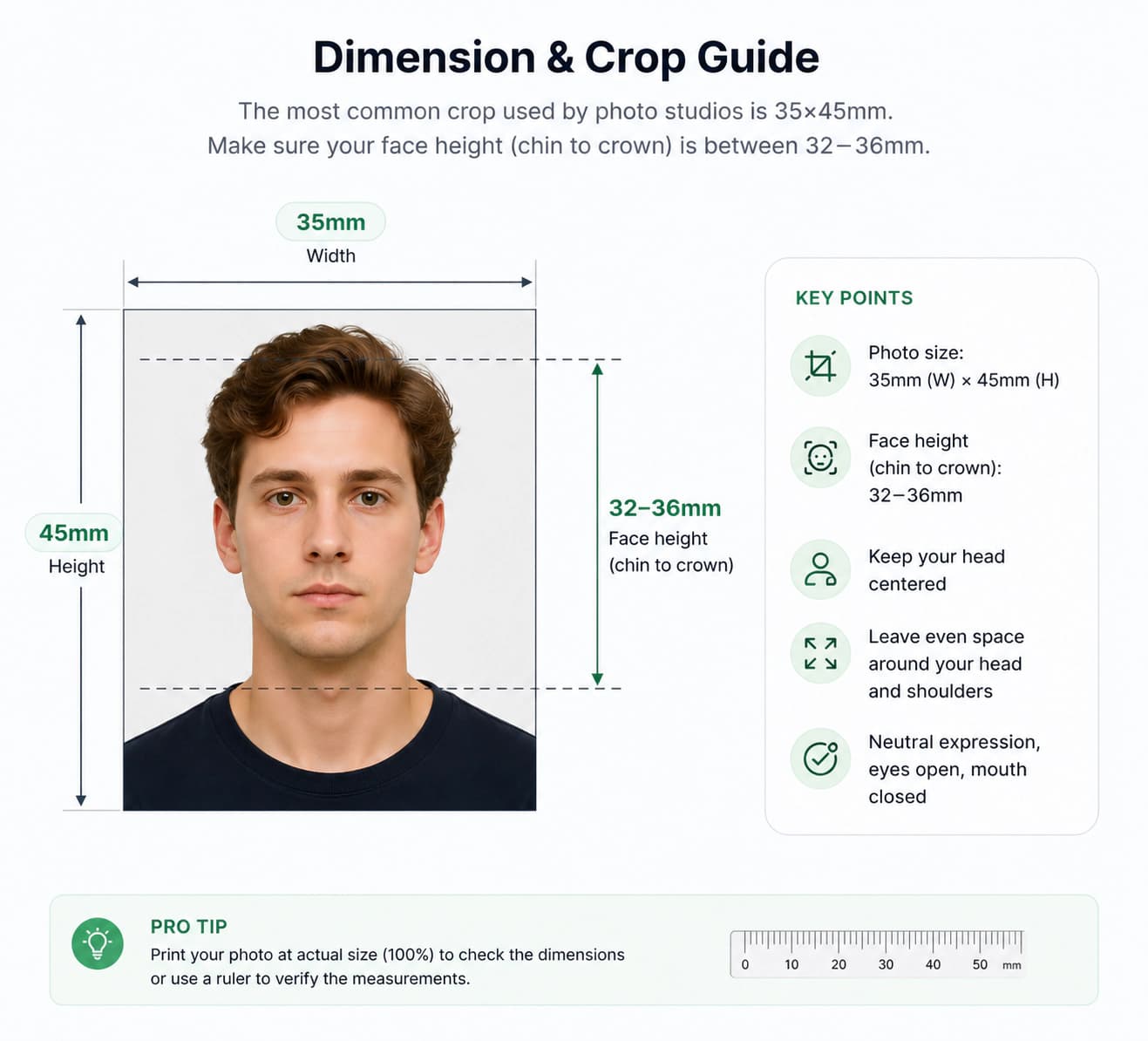 Australia visa photo dimension and crop guide showing 35 x 45 mm size and 32 to 36 mm face height