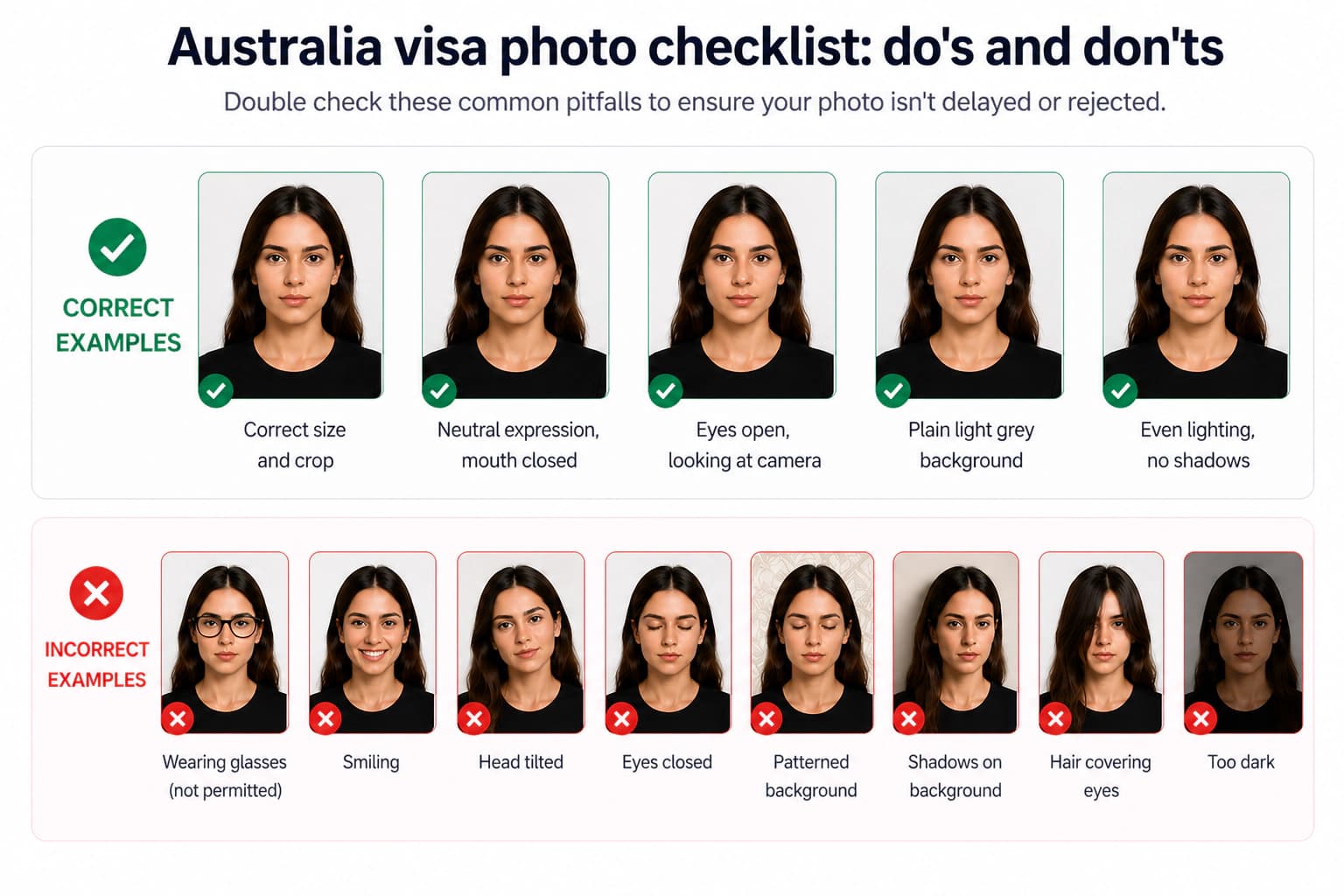 Australia visa photo checklist with correct examples and rejected mistakes such as glasses, smile, tilted head, and dark background