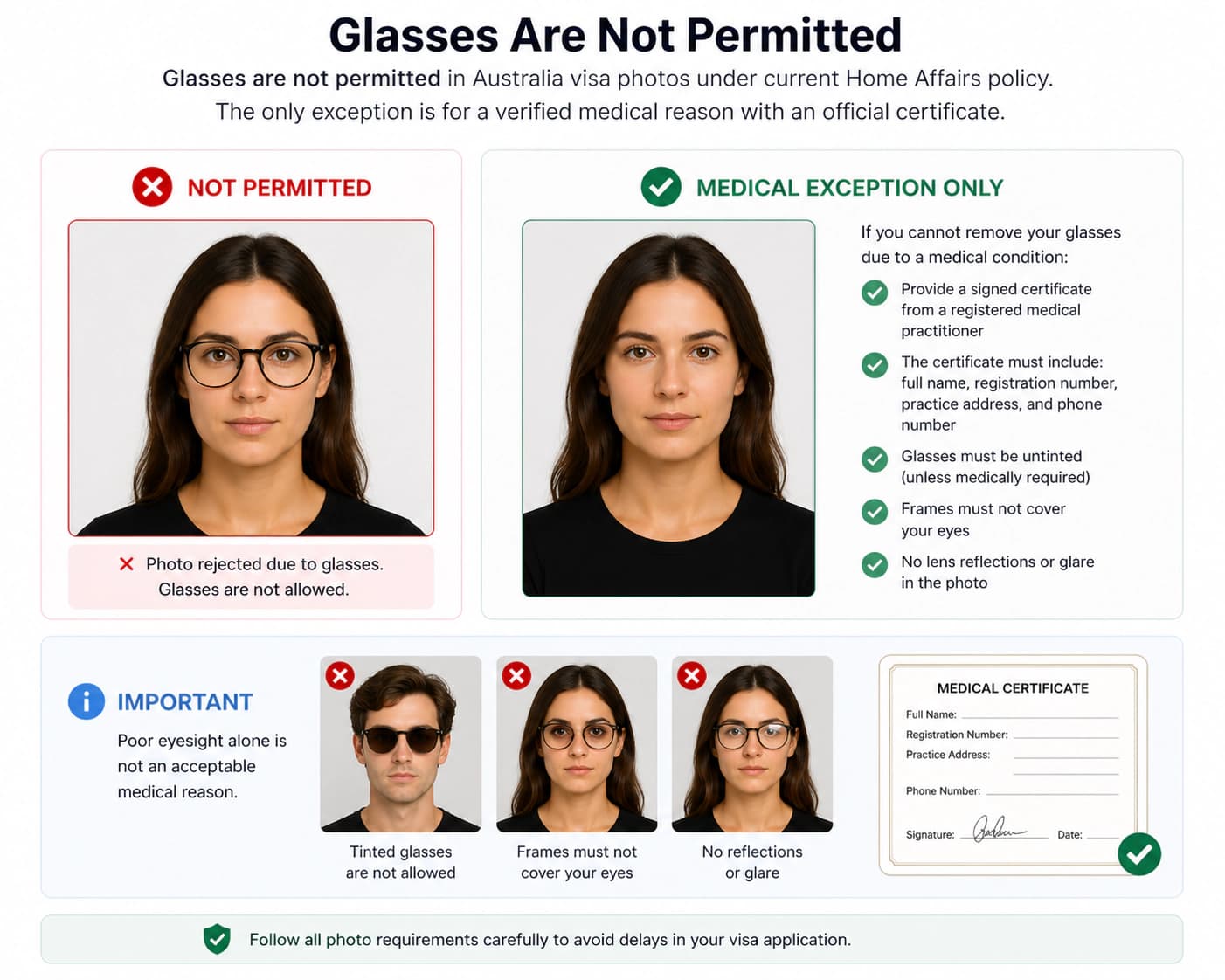 Australia visa photo glasses policy showing glasses not permitted and medical exception requirements
