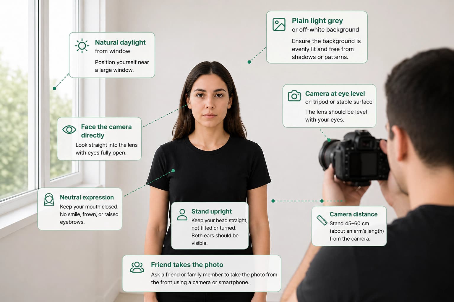 At-home Australia visa photo setup with natural daylight, plain light grey background, camera at eye level, and neutral expression