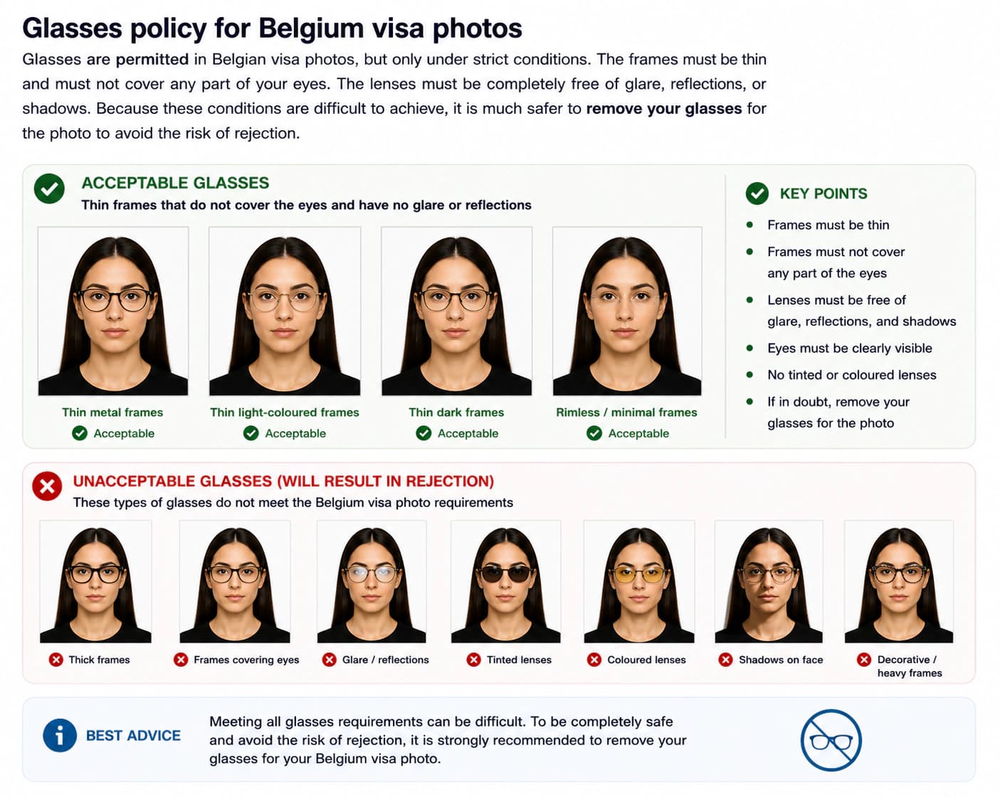 Belgium visa photo glasses policy