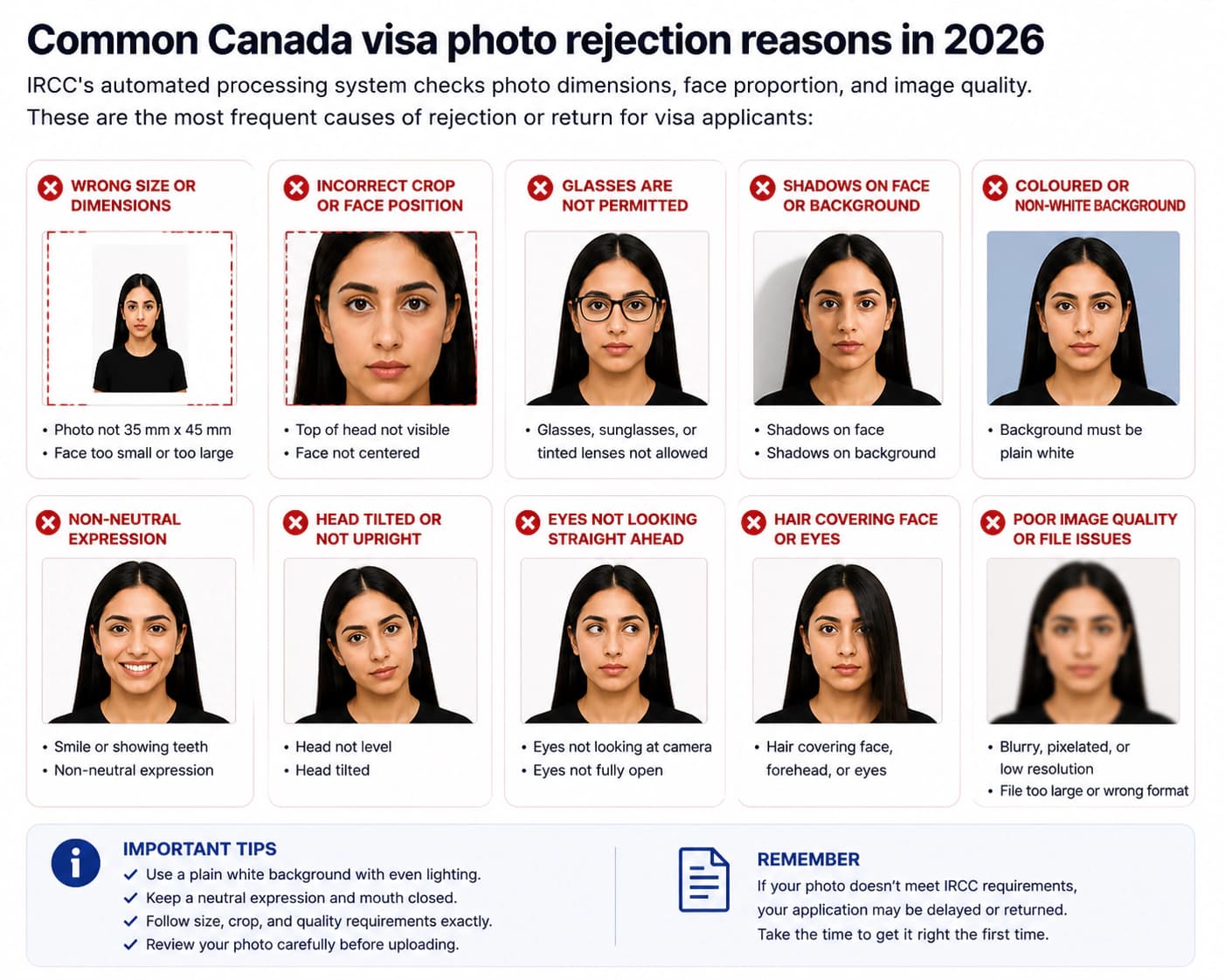 Common Canada visa photo rejection reasons including wrong crop, glasses, shadows, file size, and non-neutral expression