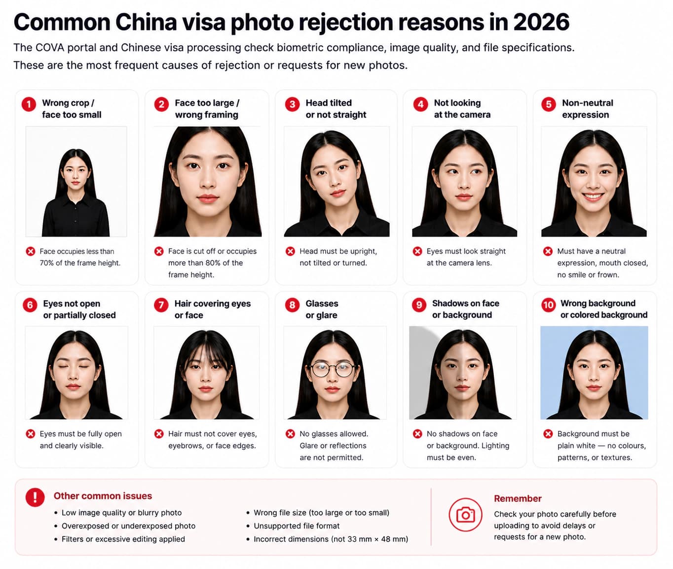 Common China visa photo rejection reasons