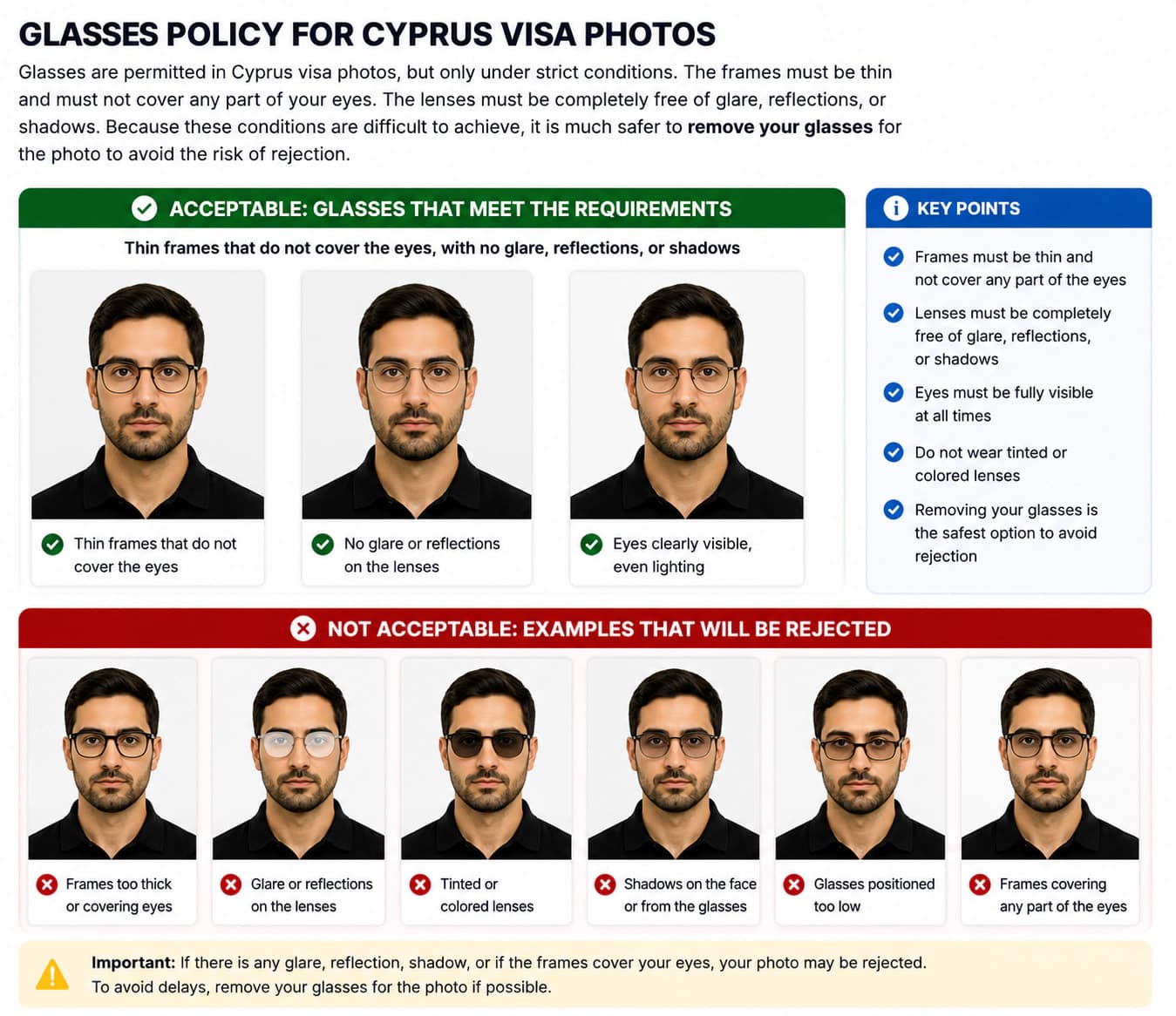 Cyprus visa photo glasses policy showing acceptable thin-rimmed glasses without glare and rejection examples