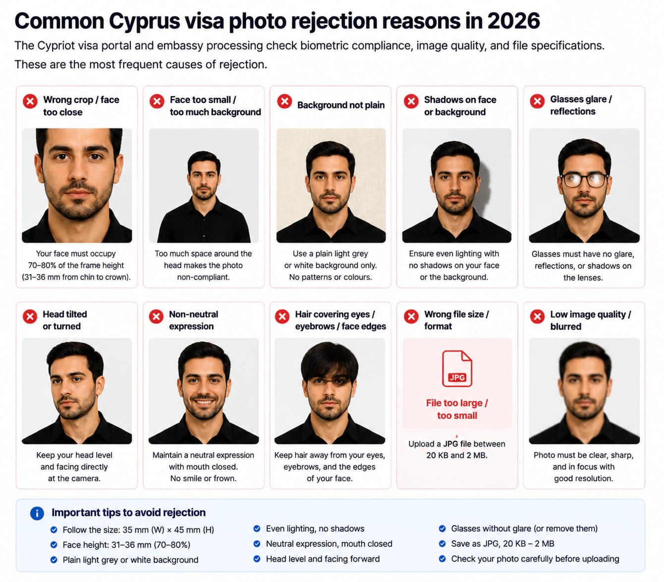 Common Cyprus visa photo rejection reasons including wrong crop, shadows, glasses glare, file size, and non-neutral expression