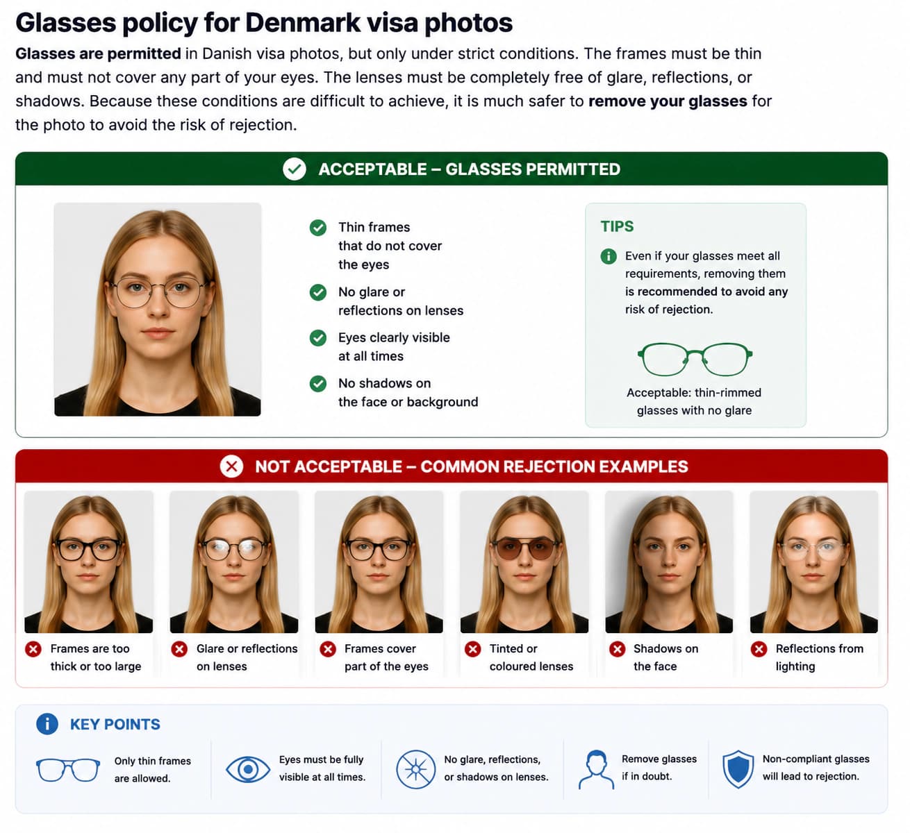 Denmark visa photo glasses policy showing acceptable thin-rimmed glasses without glare and rejection examples