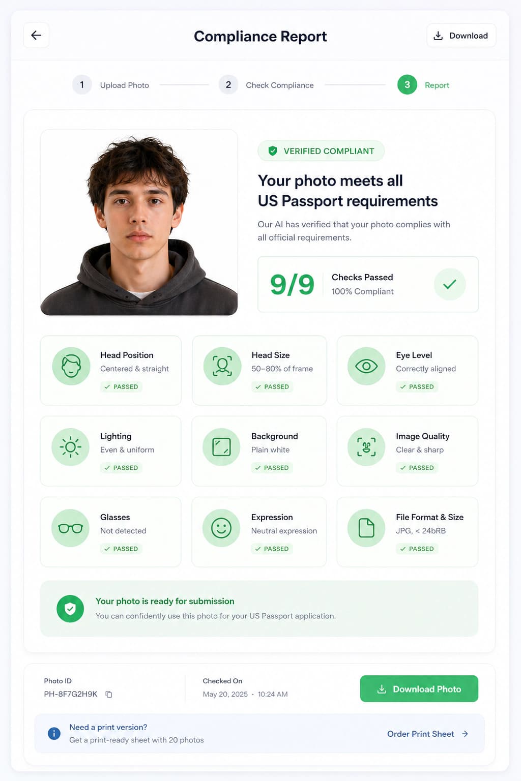 Compliance report dashboard