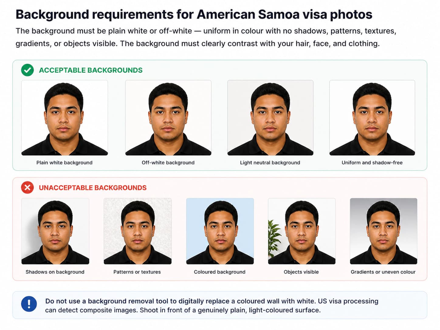 Acceptable and unacceptable American Samoa visa photo backgrounds including plain white or off-white, shadows, patterns, and coloured backgrounds