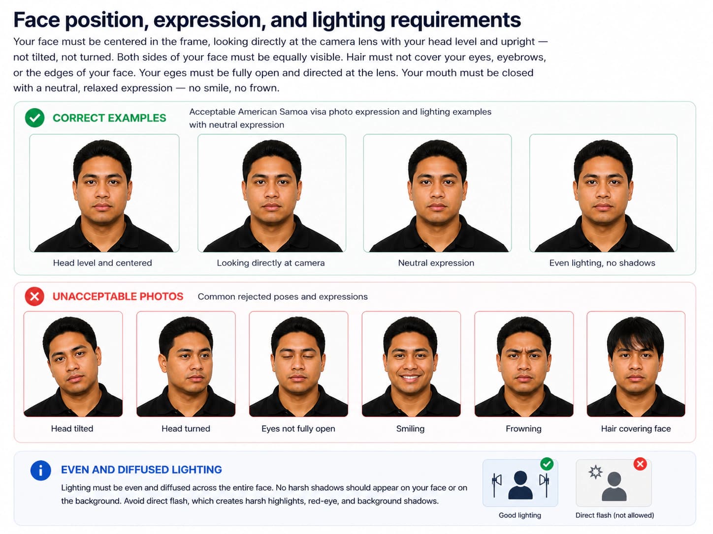 Correct American Samoa visa photo expression and lighting examples with neutral expression and common rejected poses