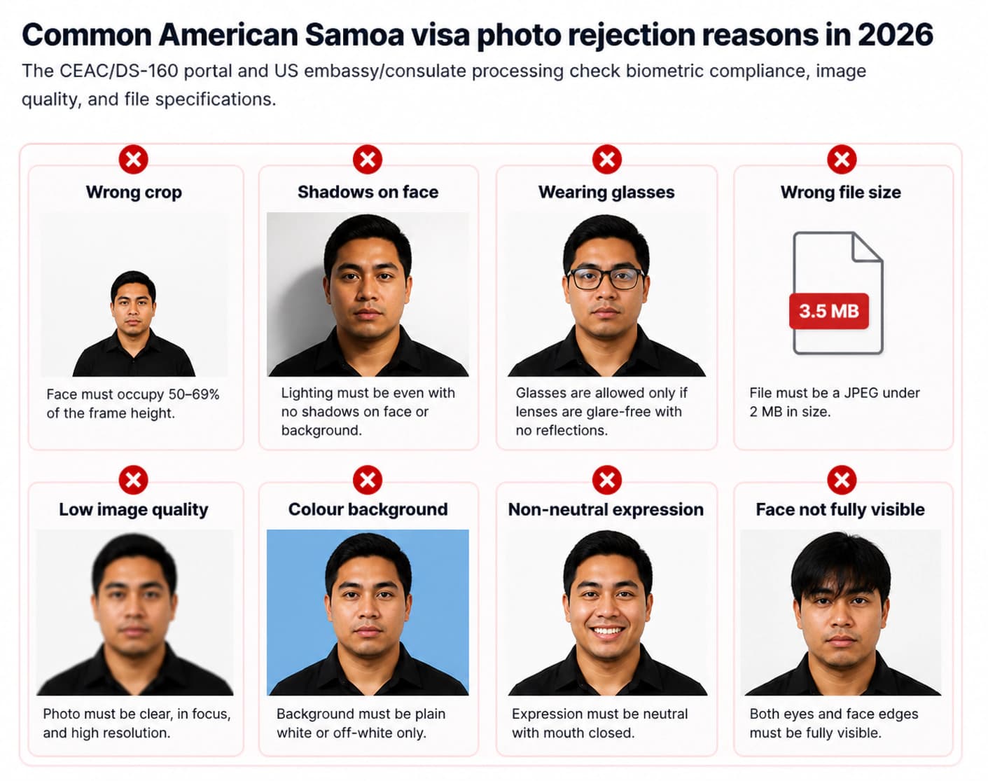 Common American Samoa visa photo rejection reasons