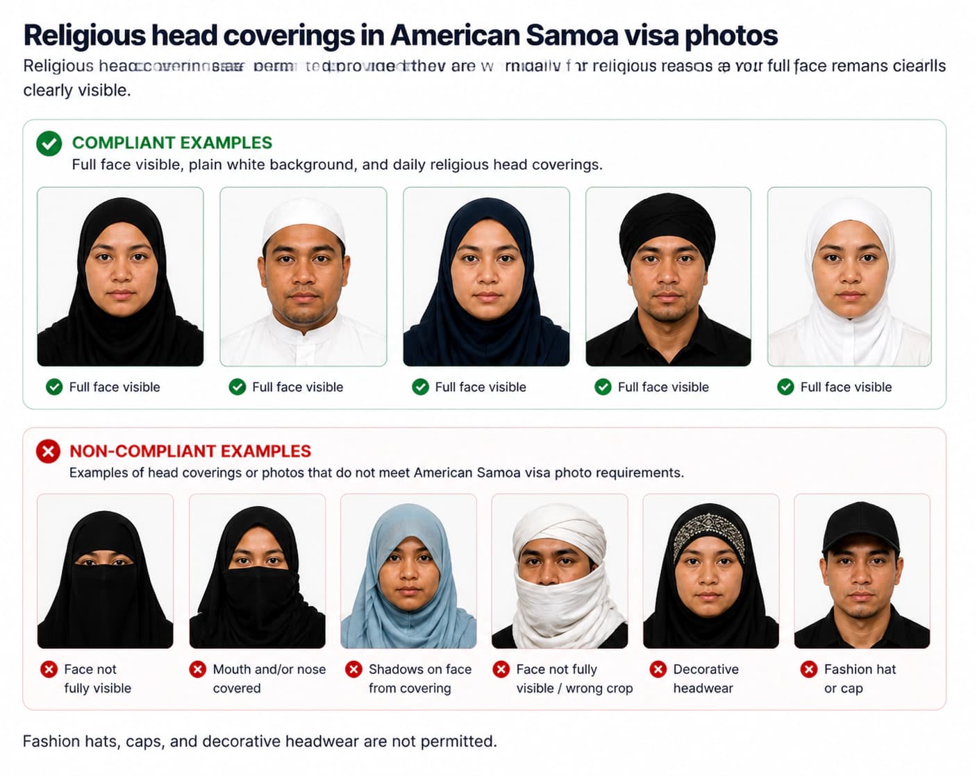 Religious head covering rules for American Samoa visa photos