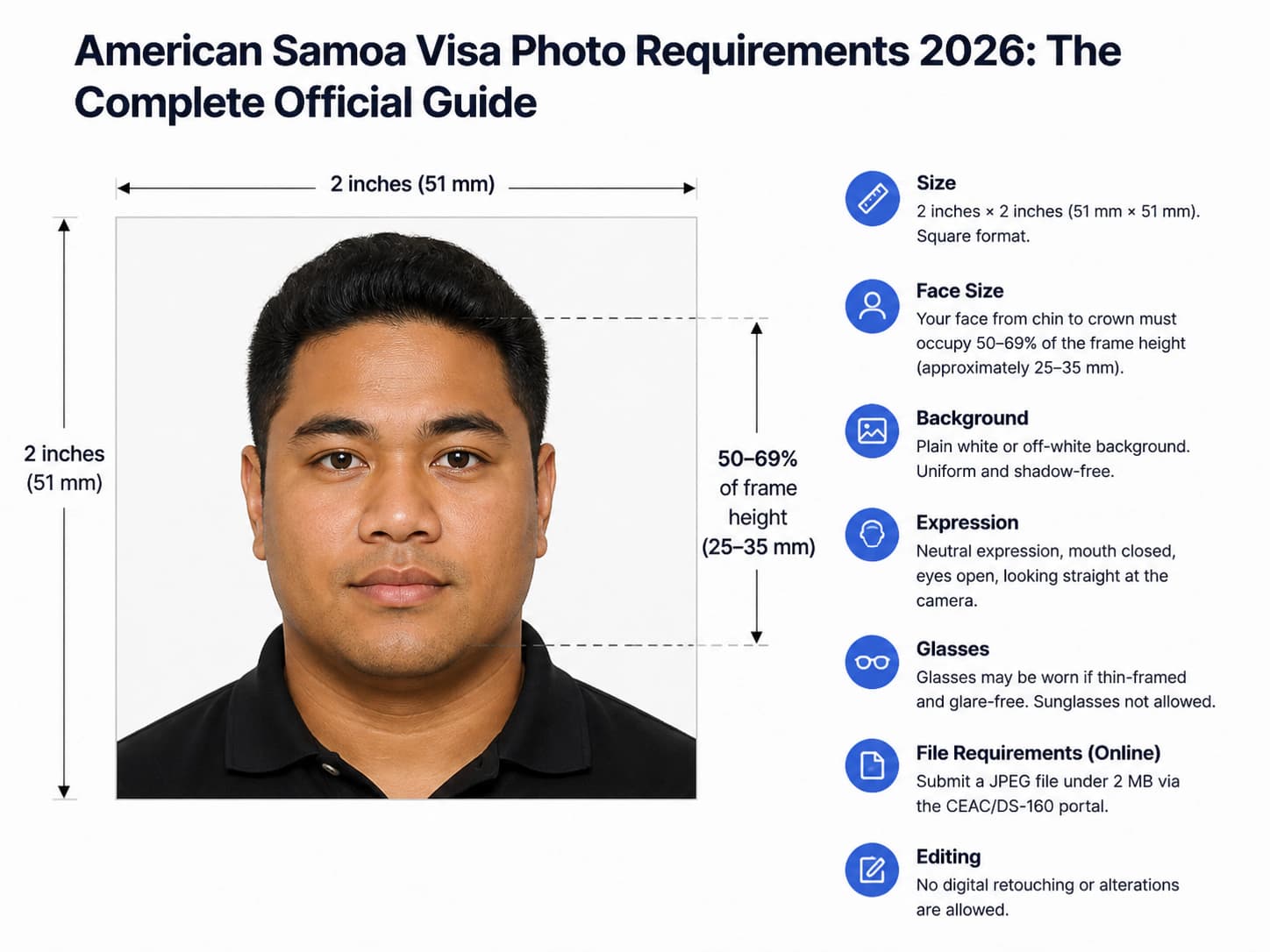 American Samoa visa photo requirements infographic with size, face position, background, glasses, and file rules