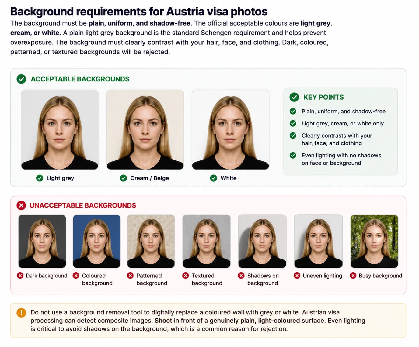Acceptable and unacceptable Austria visa photo backgrounds including plain light grey or beige, shadows, patterns, and coloured backgrounds