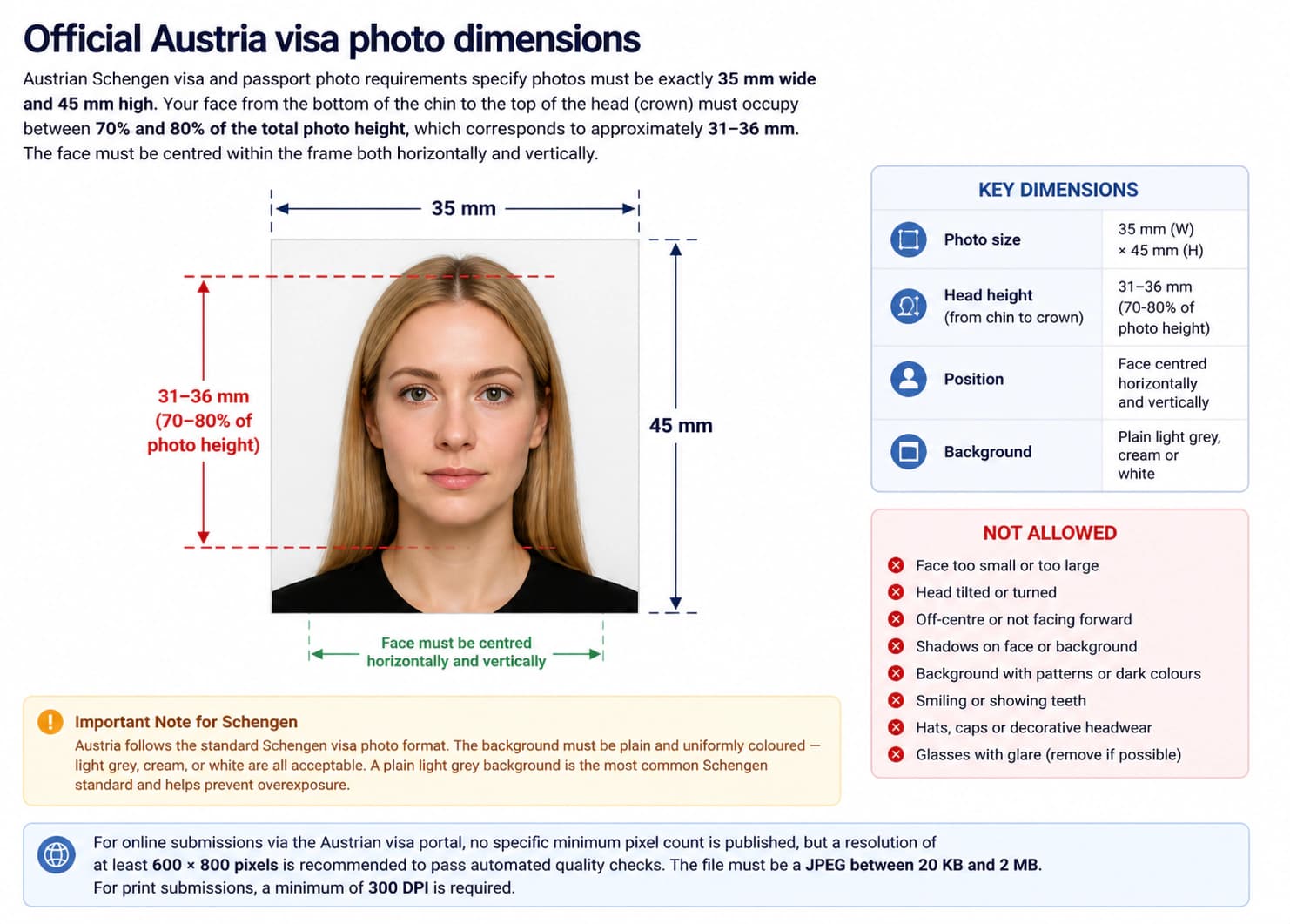 Austria visa photo dimension and crop guide showing 35 x 45 mm size and face occupying 70 to 80 percent of height