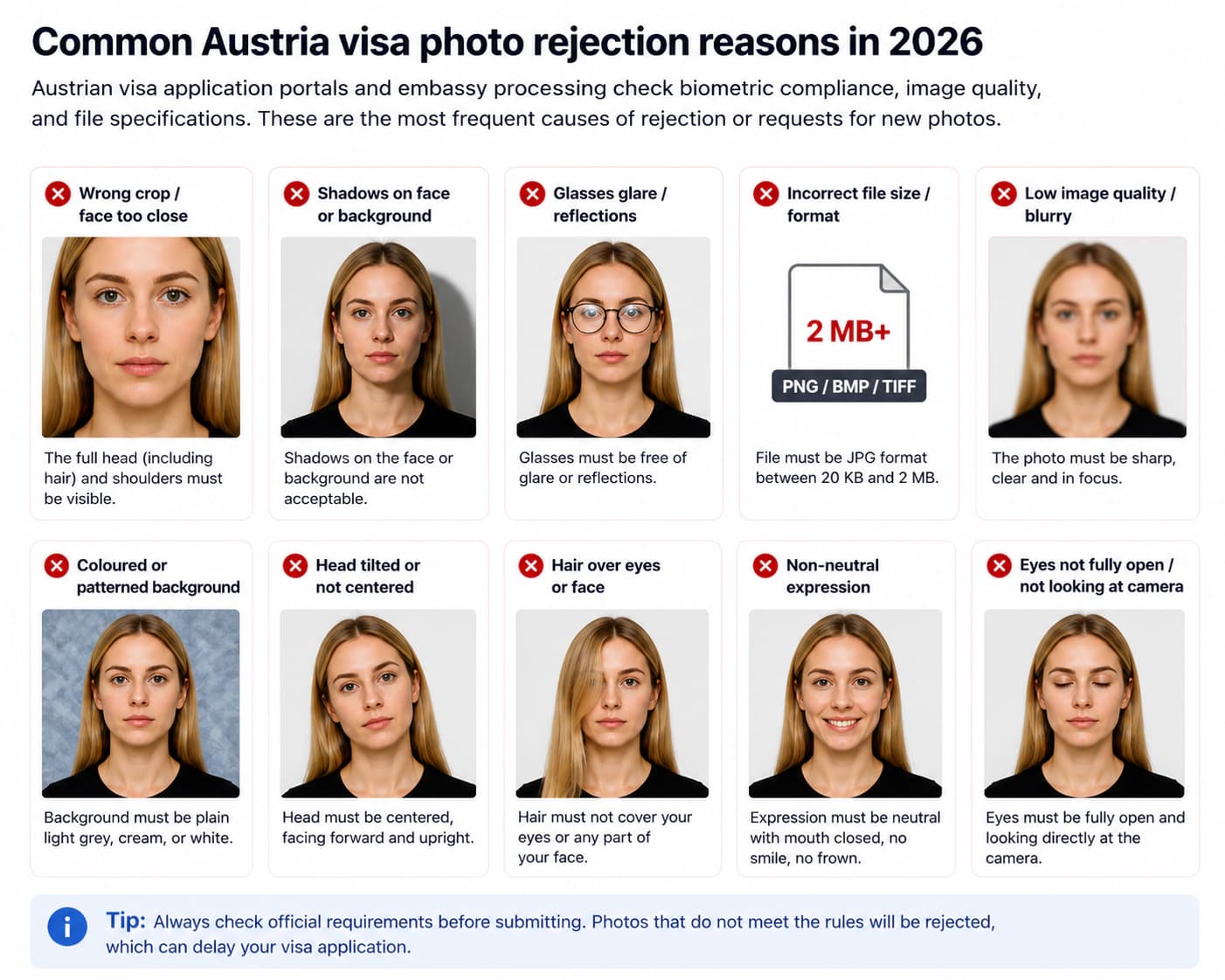 Common Austria visa photo rejection reasons including wrong crop, shadows, glasses glare, file size, and non-neutral expression