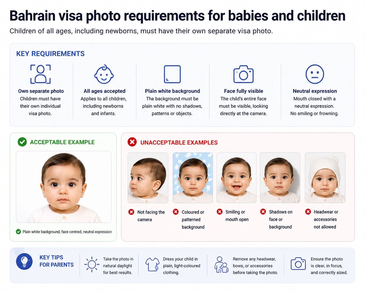 Bahrain visa photo requirements for babies and children showing a baby on a plain white background