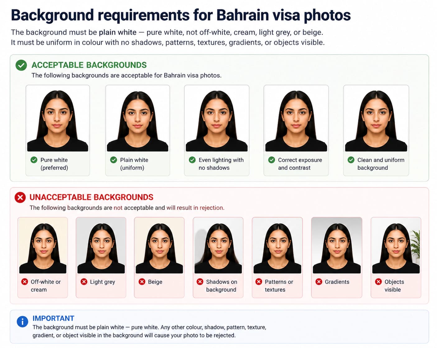 Bahrain visa photo background rules