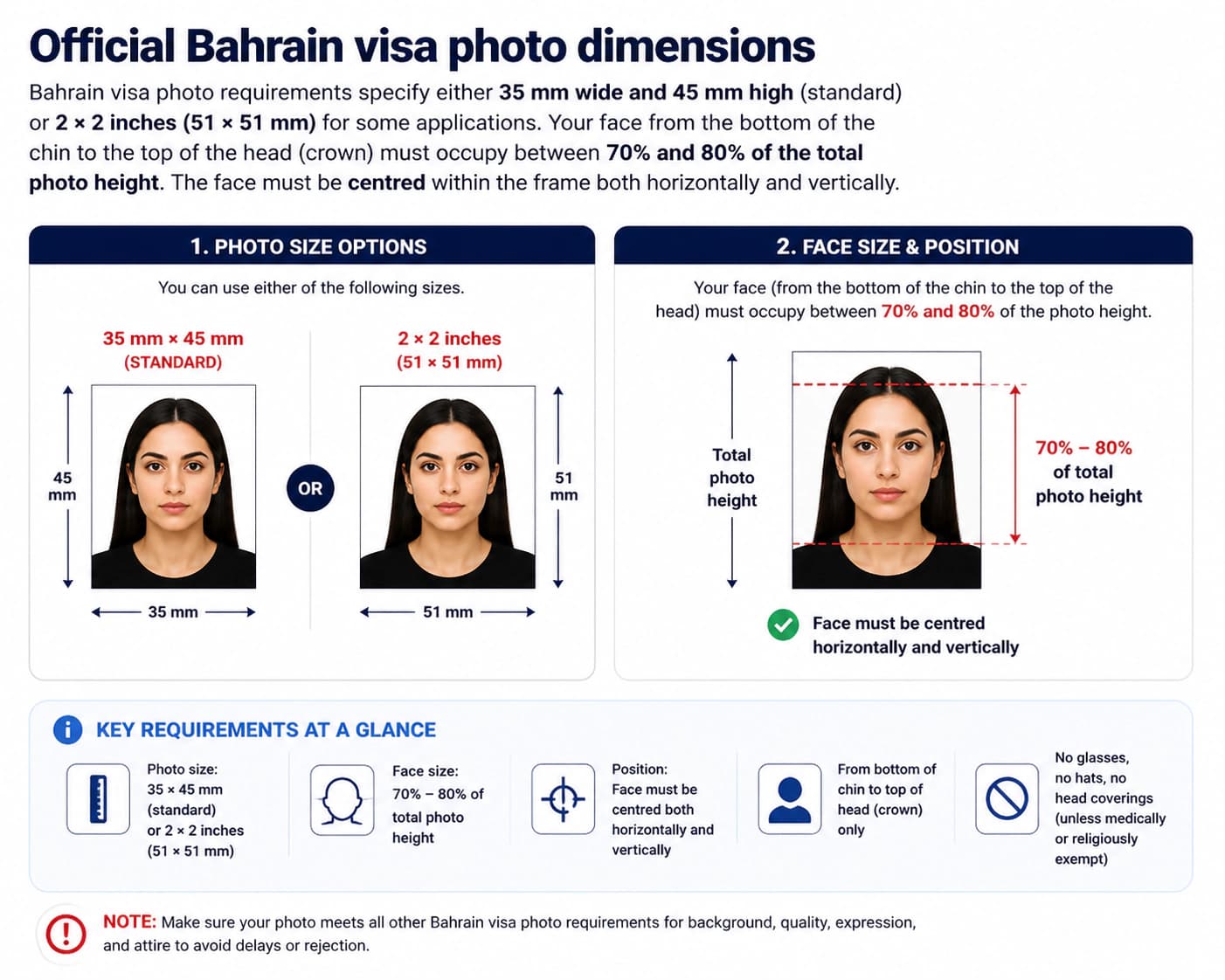 Bahrain visa photo dimension and crop guide showing 35 x 45 mm size and face occupying 70 to 80 percent of height