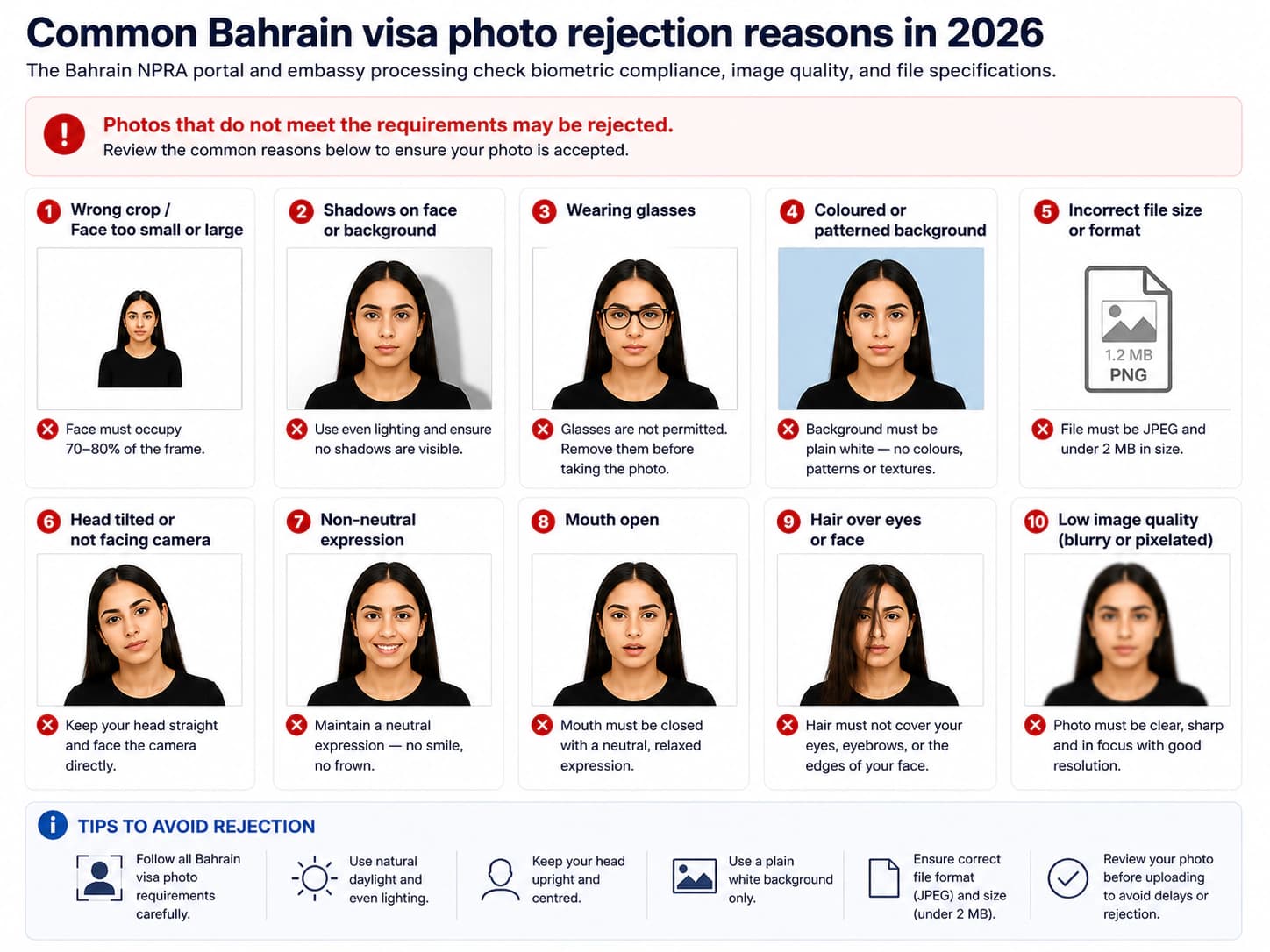 Common Bahrain visa photo rejection reasons including wrong crop, shadows, glasses, file size, and non-neutral expression