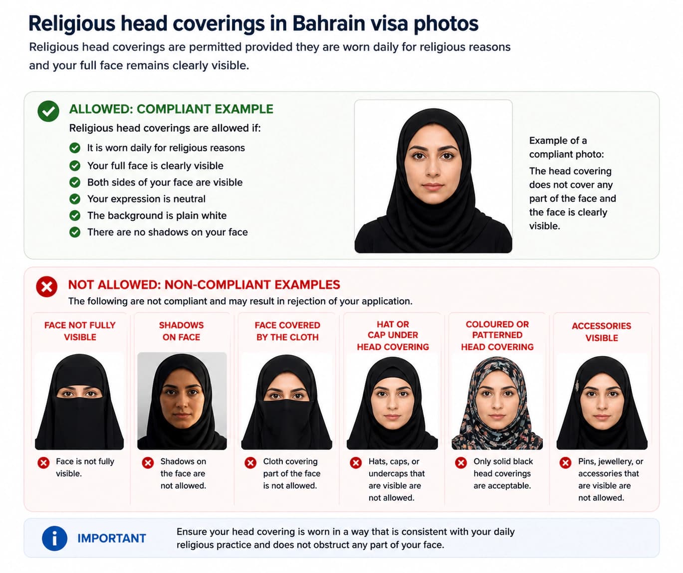 Religious head covering rules for Bahrain visa photos with compliant and non-compliant examples