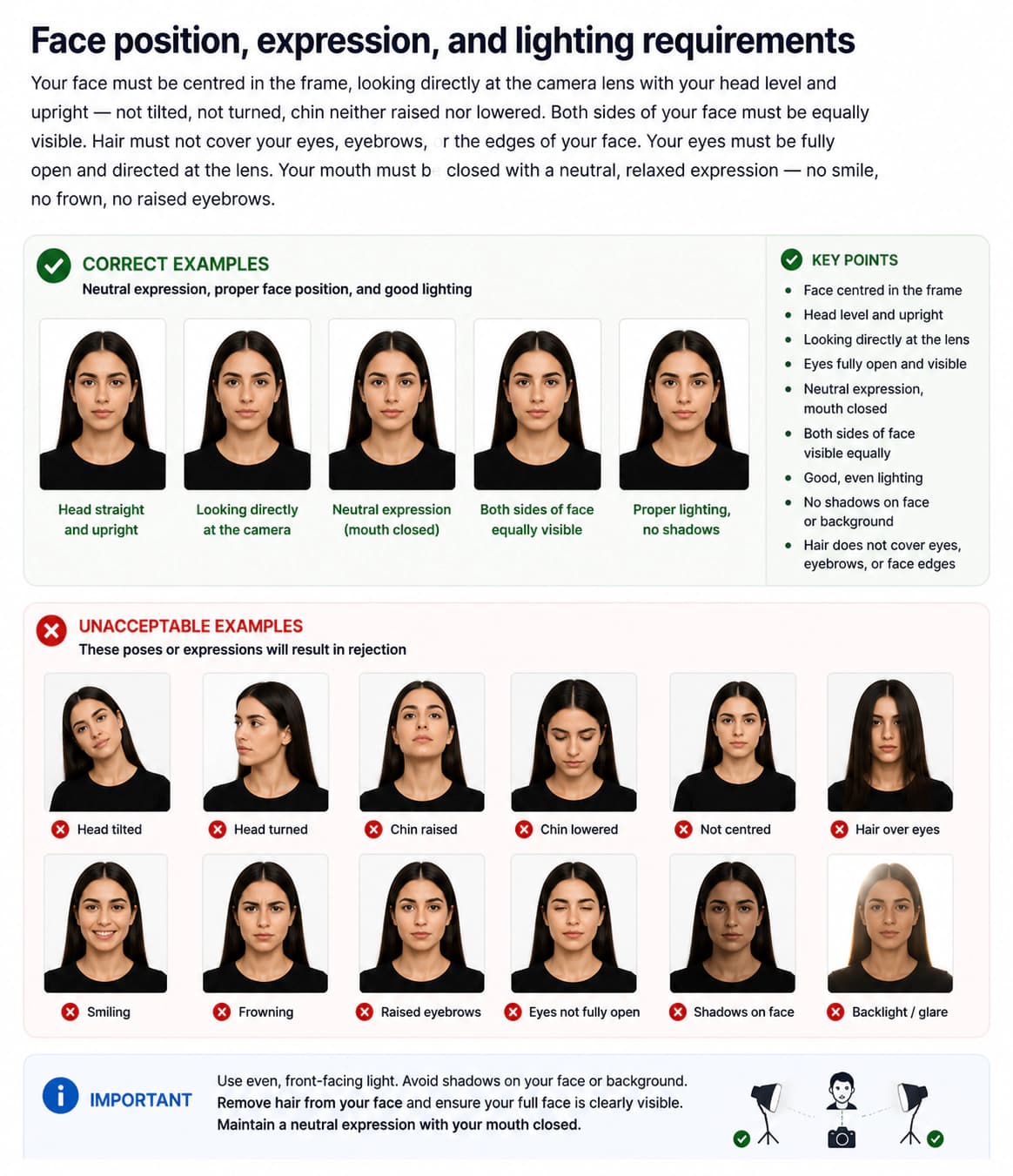 Correct Belgium visa photo expression and lighting examples with neutral expression and common rejected poses