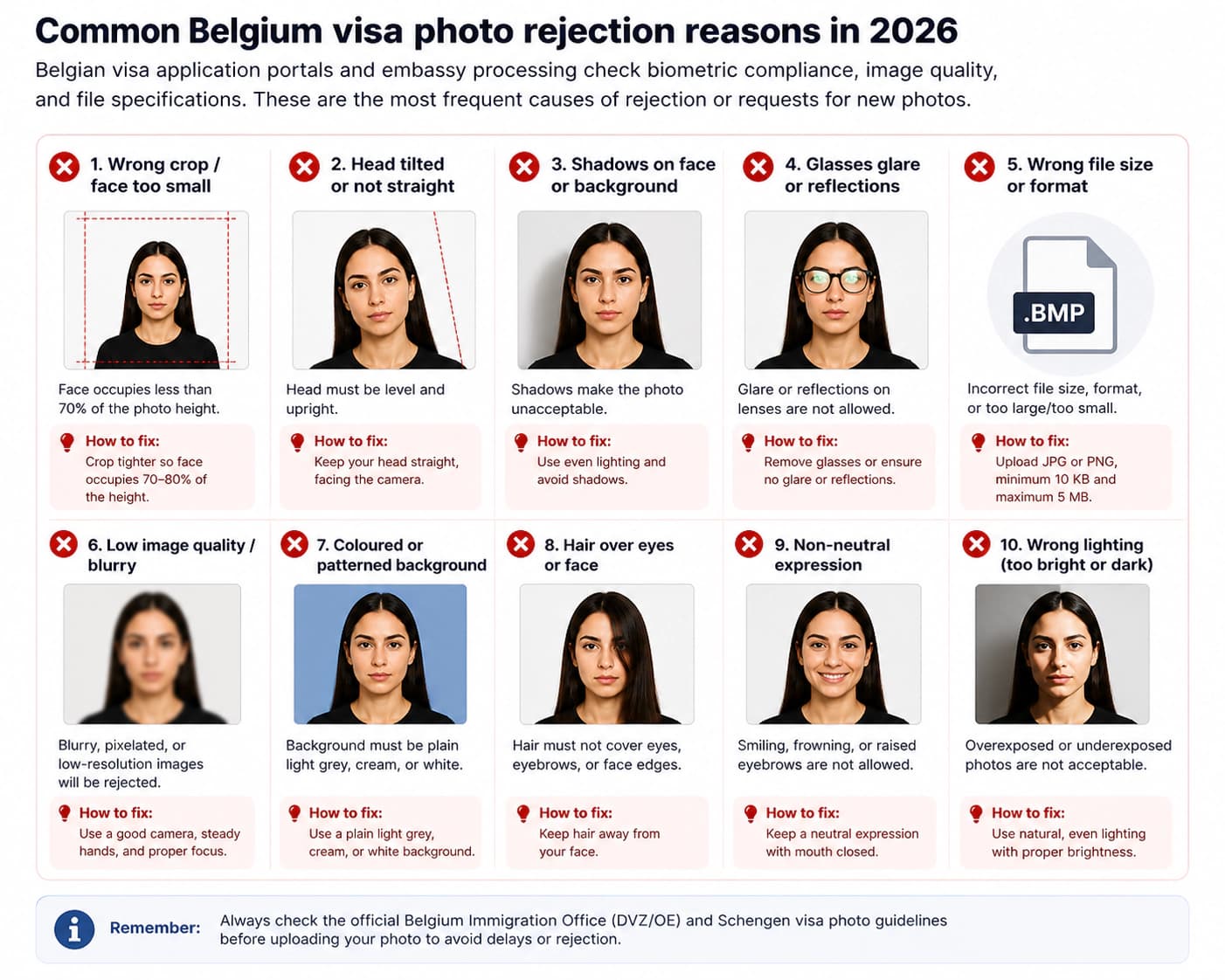 Common Belgium visa photo rejection reasons