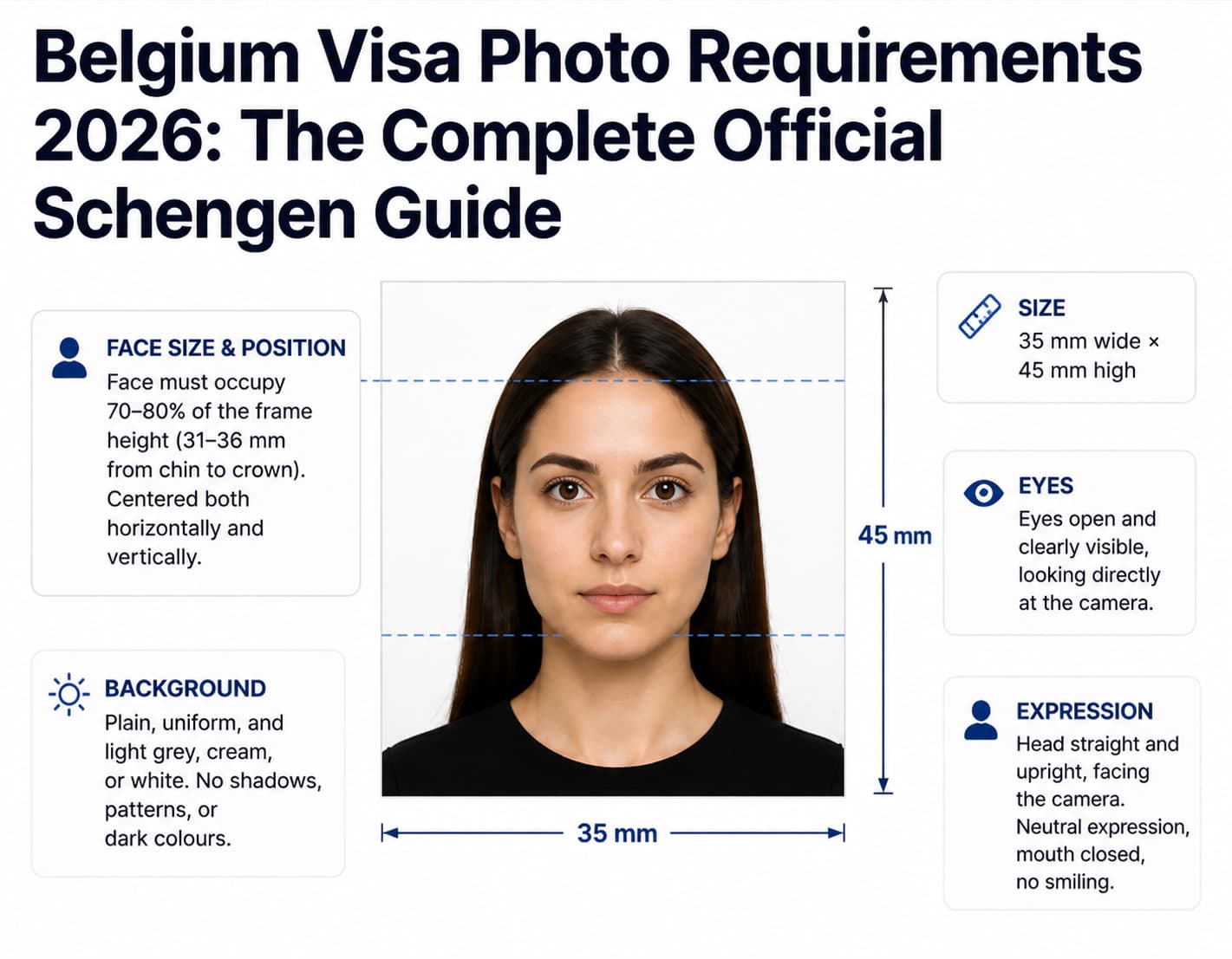 Belgium visa photo requirements infographic with size, face position, background, glasses, and file rules
