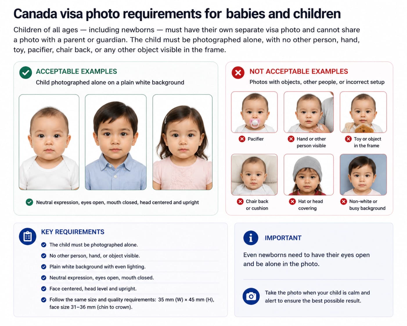 Canada visa photo requirements for babies and children showing a baby on a plain white background