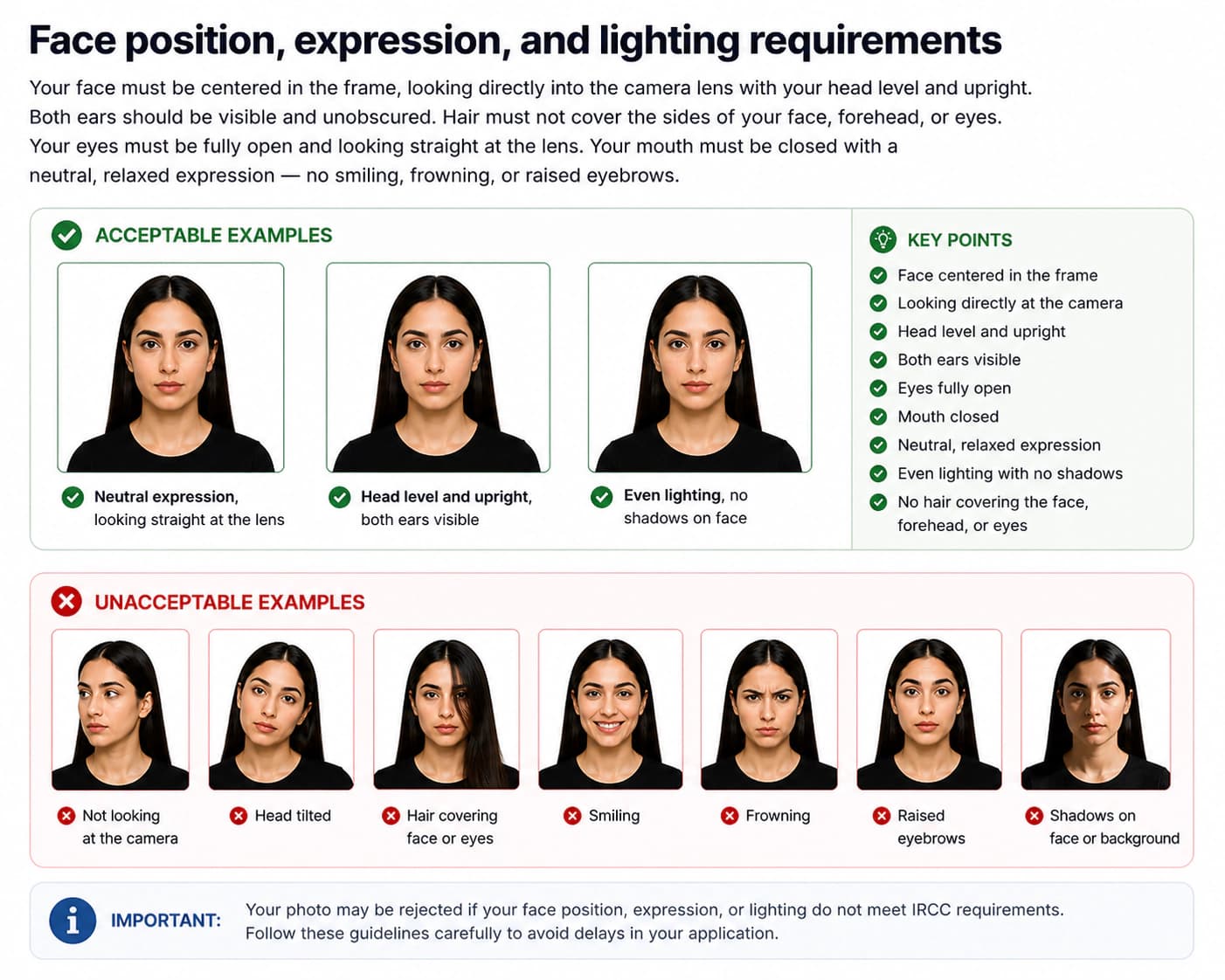 Correct Canada visa photo expression and lighting examples with neutral expression and common rejected poses