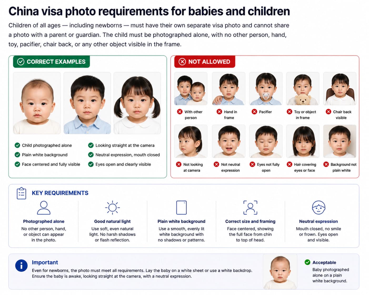 China visa photo rules for babies and children