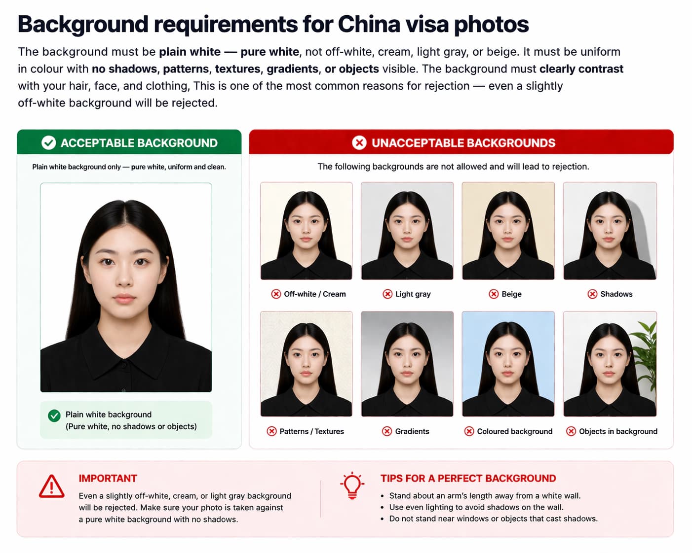 Acceptable and unacceptable China visa photo backgrounds including plain white, shadows, patterns, and coloured backgrounds