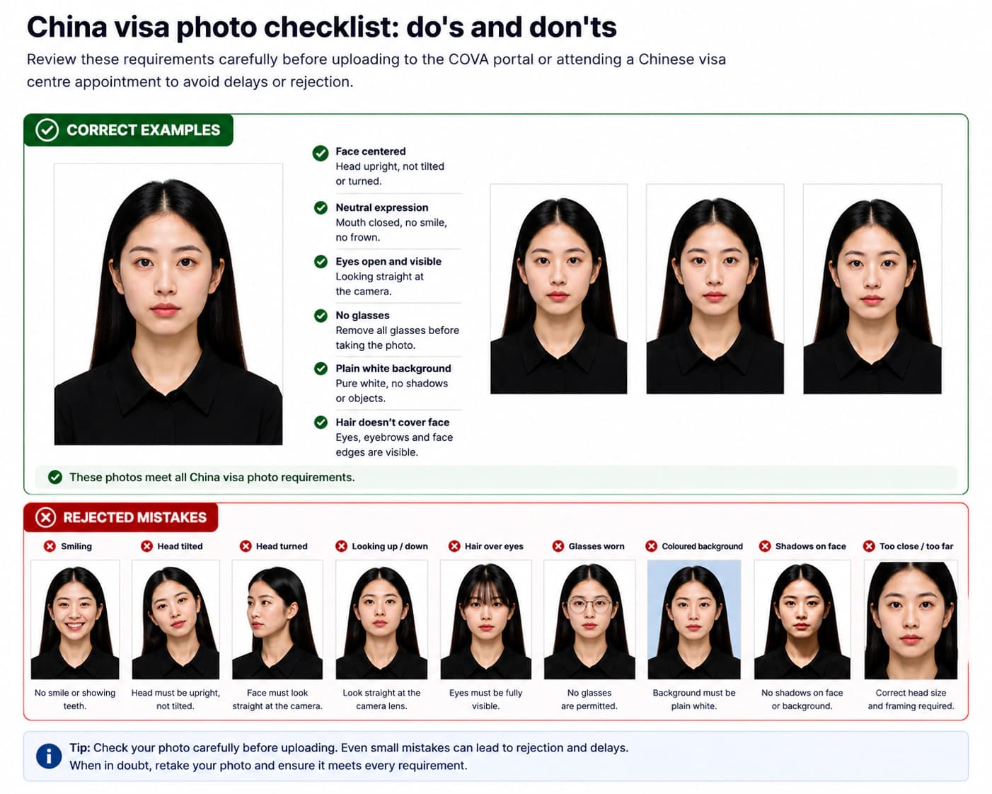 China visa photo checklist with correct examples and rejected mistakes such as smile, tilted head, coloured background, and hair over eyes