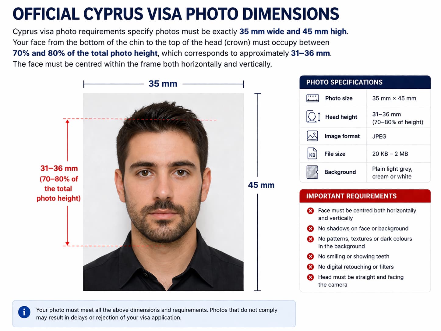 Cyprus visa photo dimension and crop guide showing 35 x 45 mm size and face occupying 70 to 80 percent of height