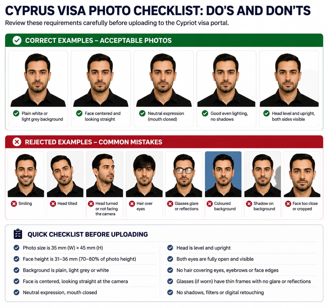Cyprus visa photo checklist with correct examples and rejected mistakes such as smile, tilted head, coloured background, and hair over eyes