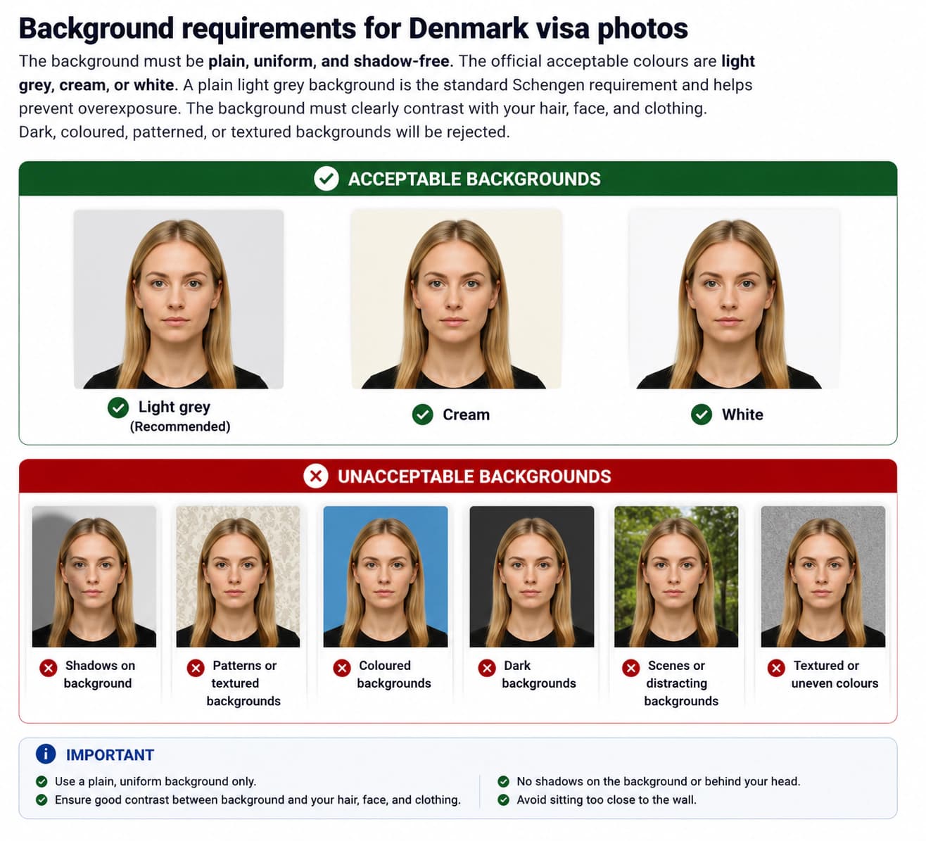 Acceptable and unacceptable Denmark visa photo backgrounds including plain light grey or beige, shadows, patterns, and coloured backgrounds