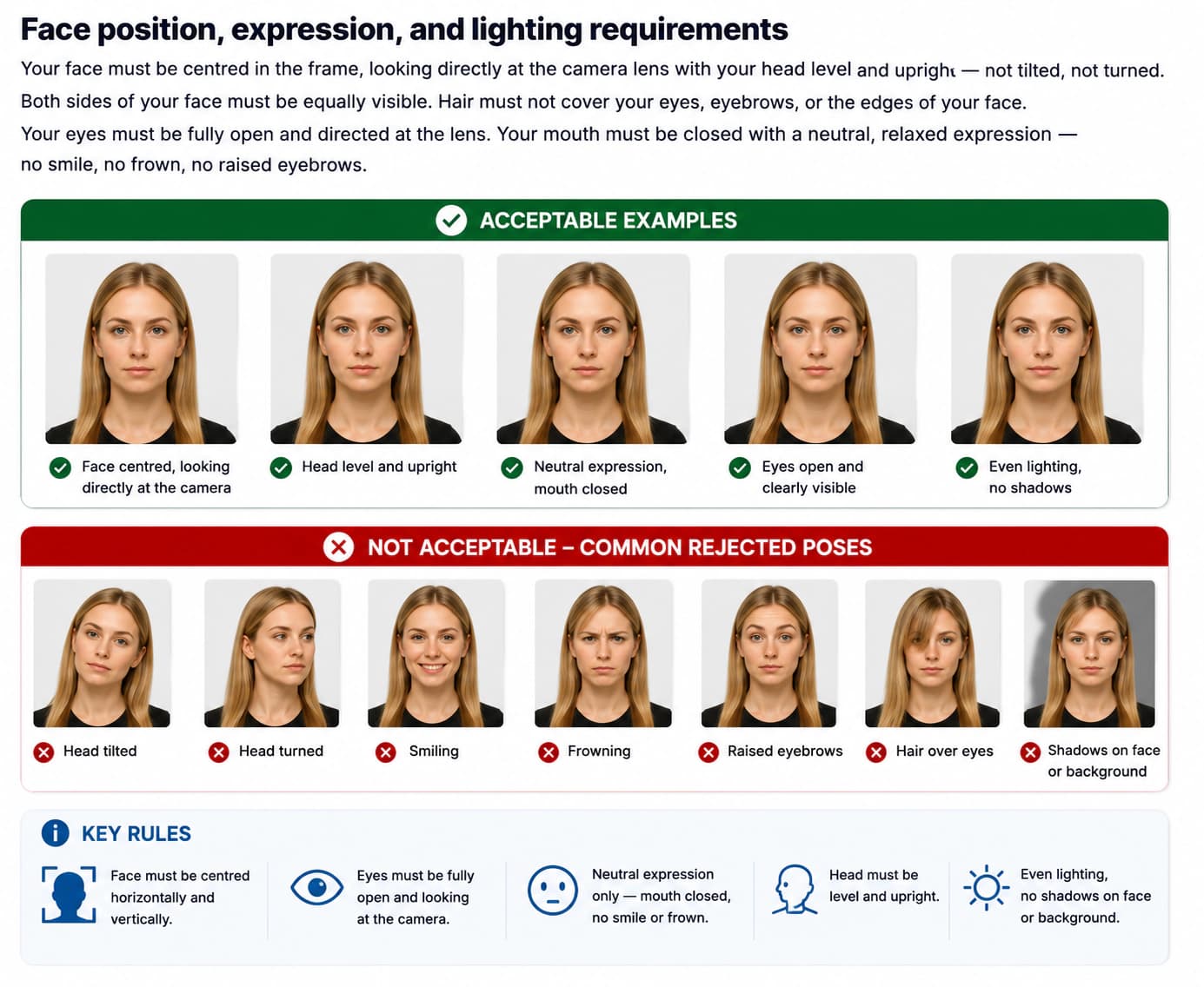 Correct Denmark visa photo expression and lighting examples with neutral expression and common rejected poses