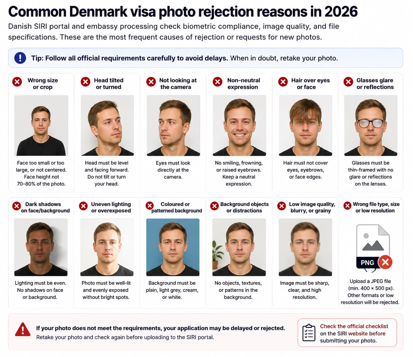 Common Denmark visa photo rejection reasons including wrong crop, shadows, glasses glare, file size, and non-neutral expression