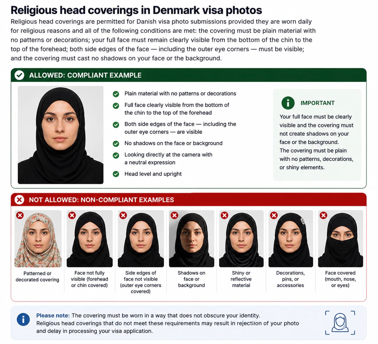 Religious head covering rules for Denmark visa photos with compliant and non-compliant examples